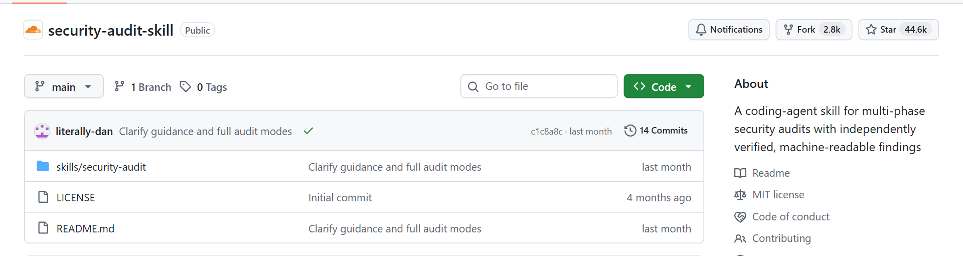 The cloudflare/security-audit-skill repository on October 25, 2026