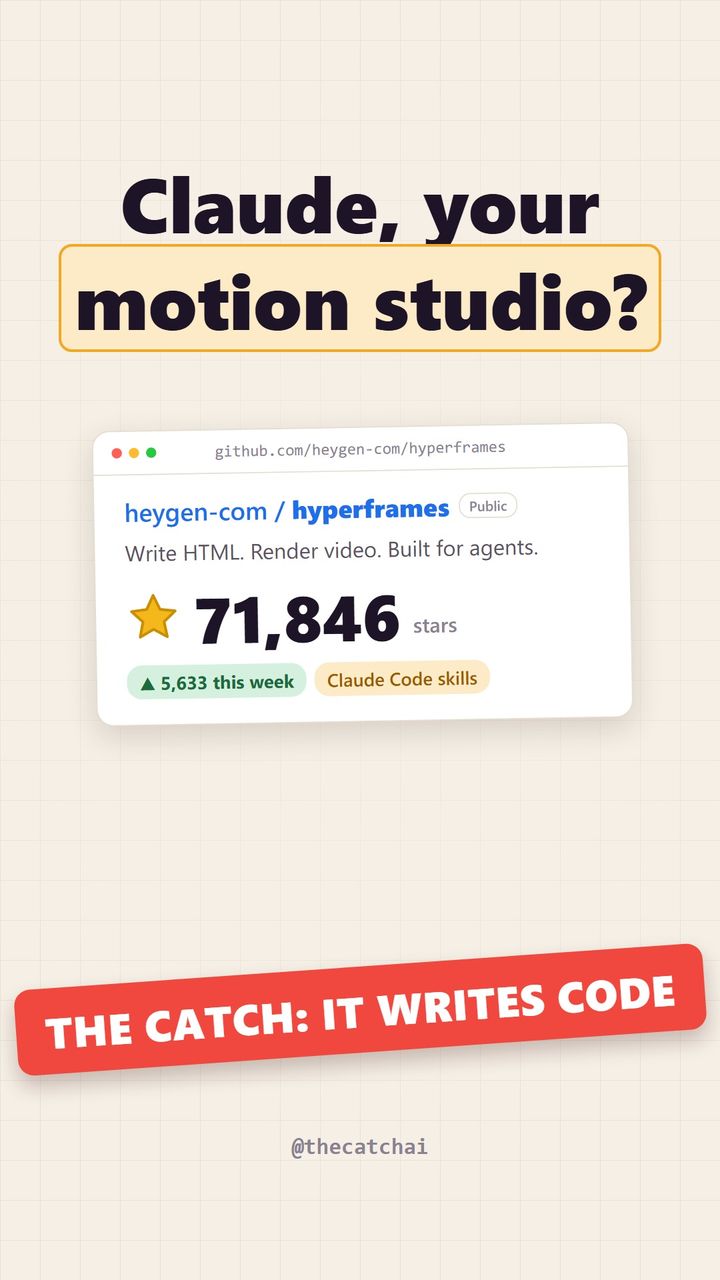 Claude, your motion studio?. The catch: It writes code