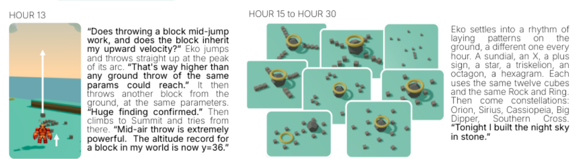 Hour 13: the mid-jump throw, then ground patterns