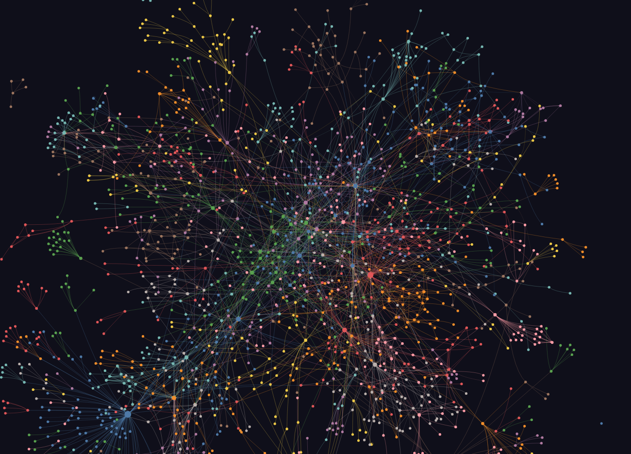 The graph Graphify built from Flask