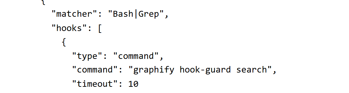 The hooks Graphify adds to .claude/settings.json