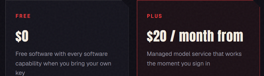 Cindy's pricing tiers