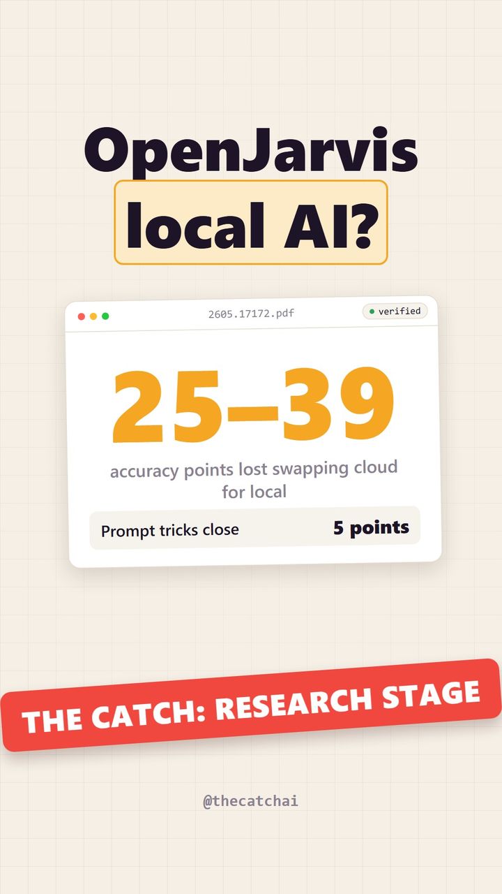 OpenJarvis local AI?. The catch: Research stage
