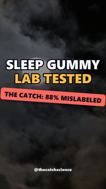 SLEEP GUMMY LAB TESTED. The catch: 88% mislabeled