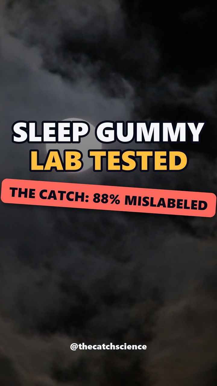 SLEEP GUMMY LAB TESTED. The catch: 88% mislabeled